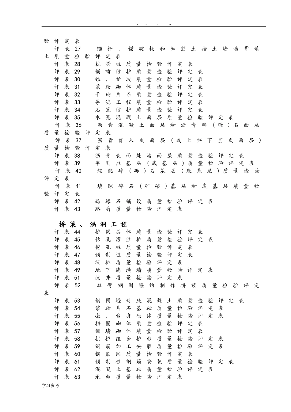 公路工程质量评定表(DOC201页)_第2页