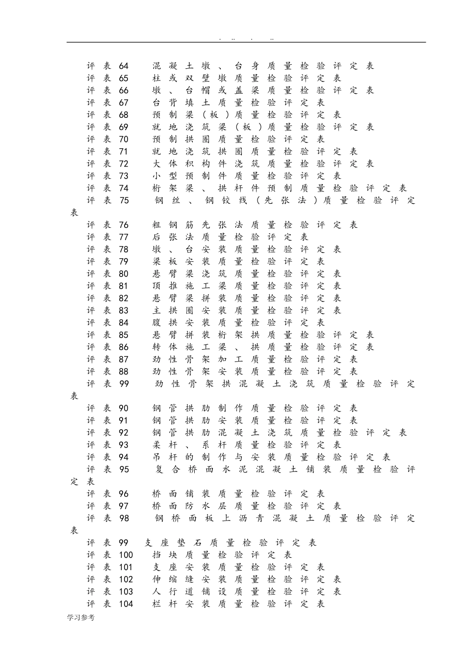 公路工程质量评定表(DOC201页)_第3页