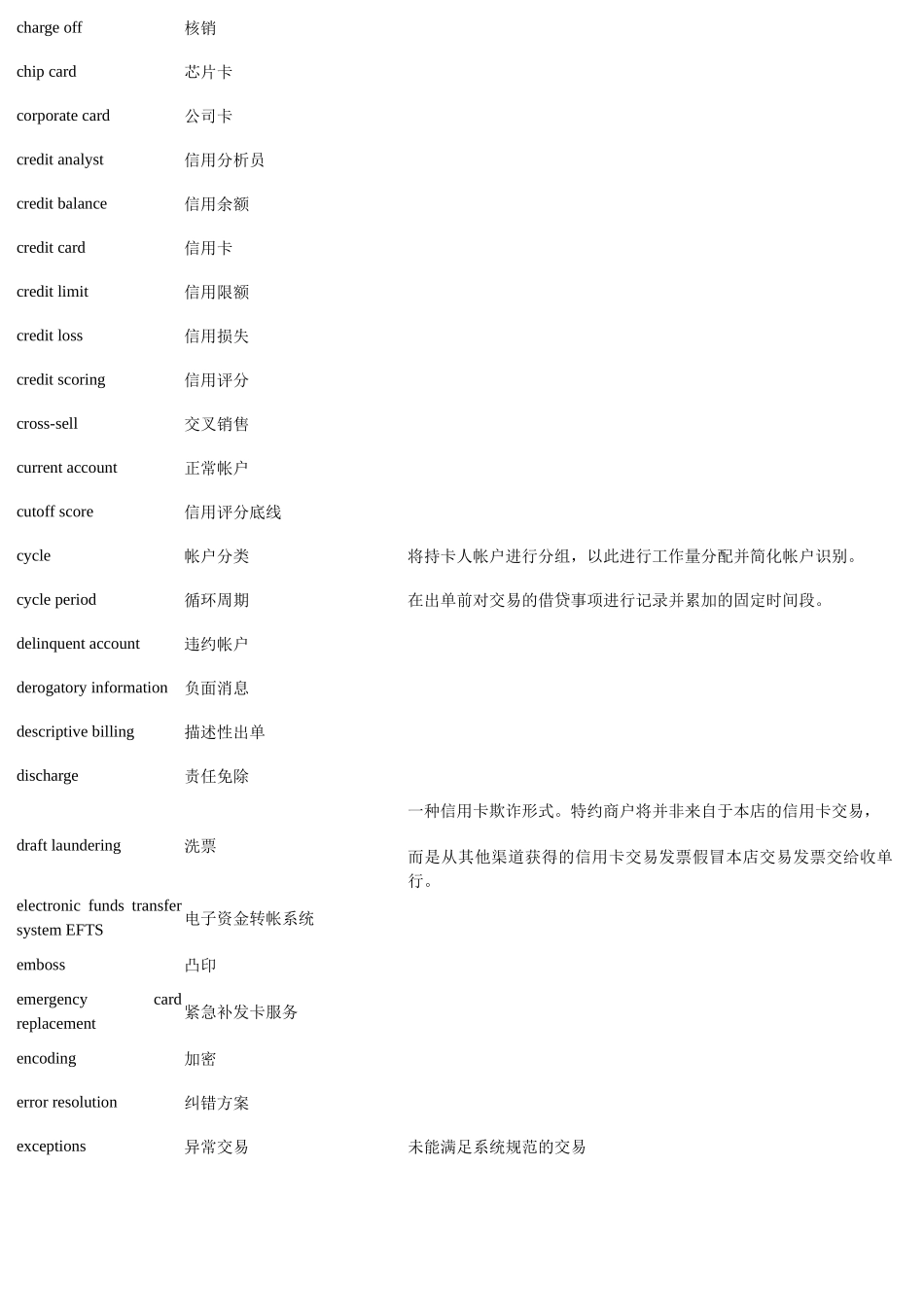 信用卡术语中英文对照_第2页