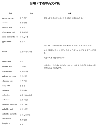 信用卡术语中英文对照