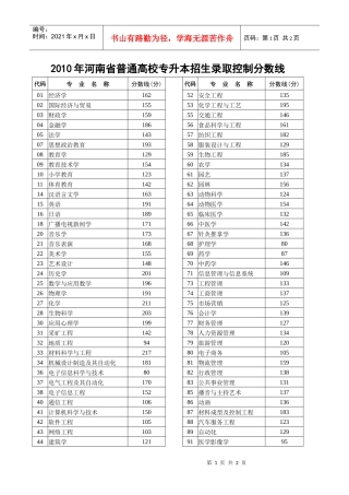 32010年河南省普通高校专升本招生录取控制分数线-河南