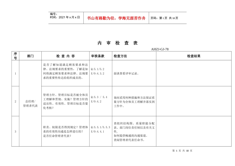 质量环境安全体系检查表_第1页