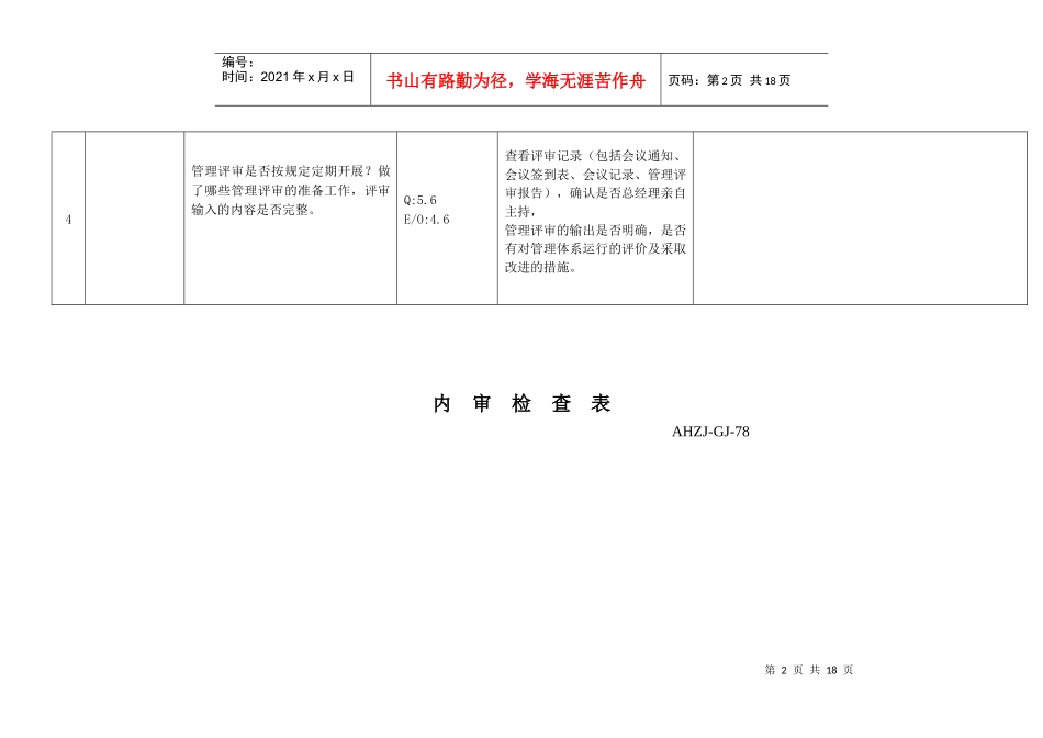 质量环境安全体系检查表_第2页