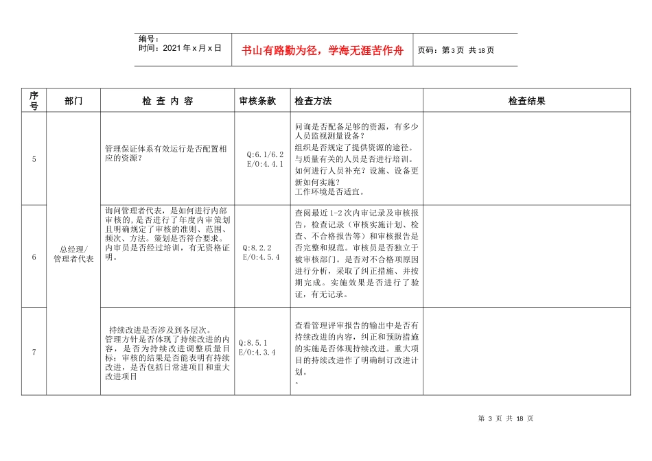 质量环境安全体系检查表_第3页