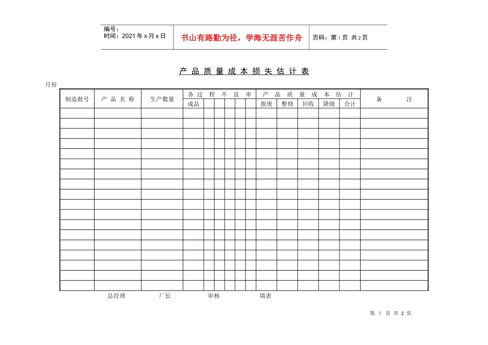 产品质量成本损失估计表-1_第1页