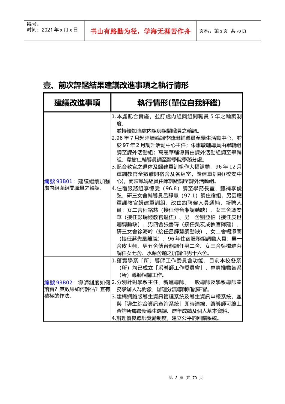 国立台湾大学行政品质评鉴表_第3页