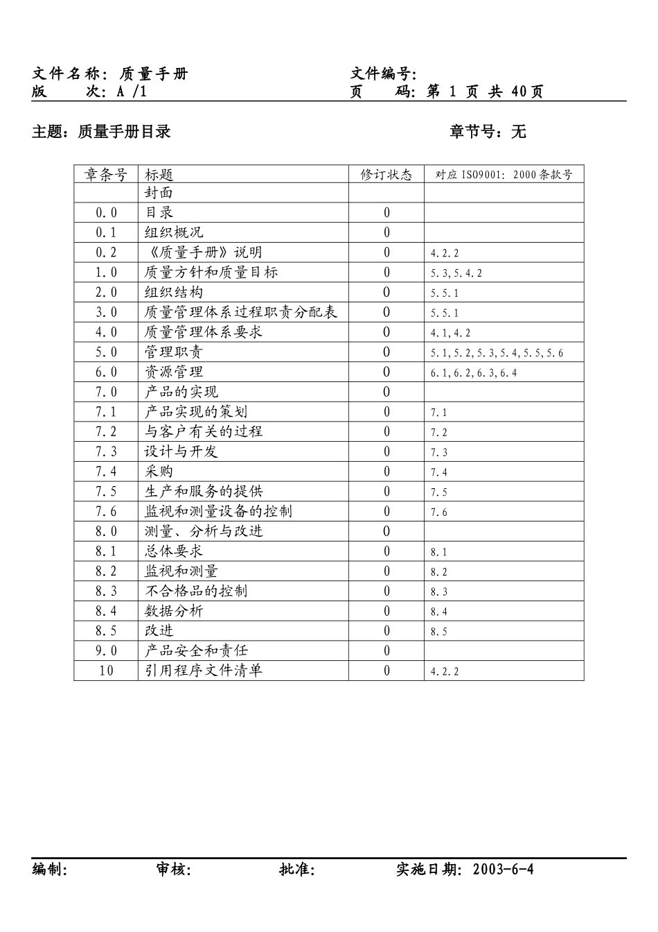质量手册完全版_第1页