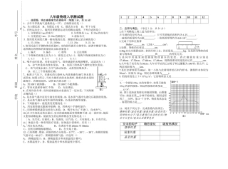 入学考试物理试卷