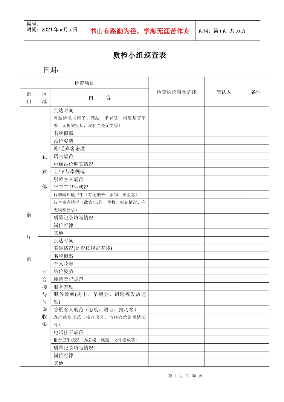 某四星级宾馆质量管理巡查表_第1页