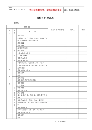 某四星级宾馆质量管理巡查表