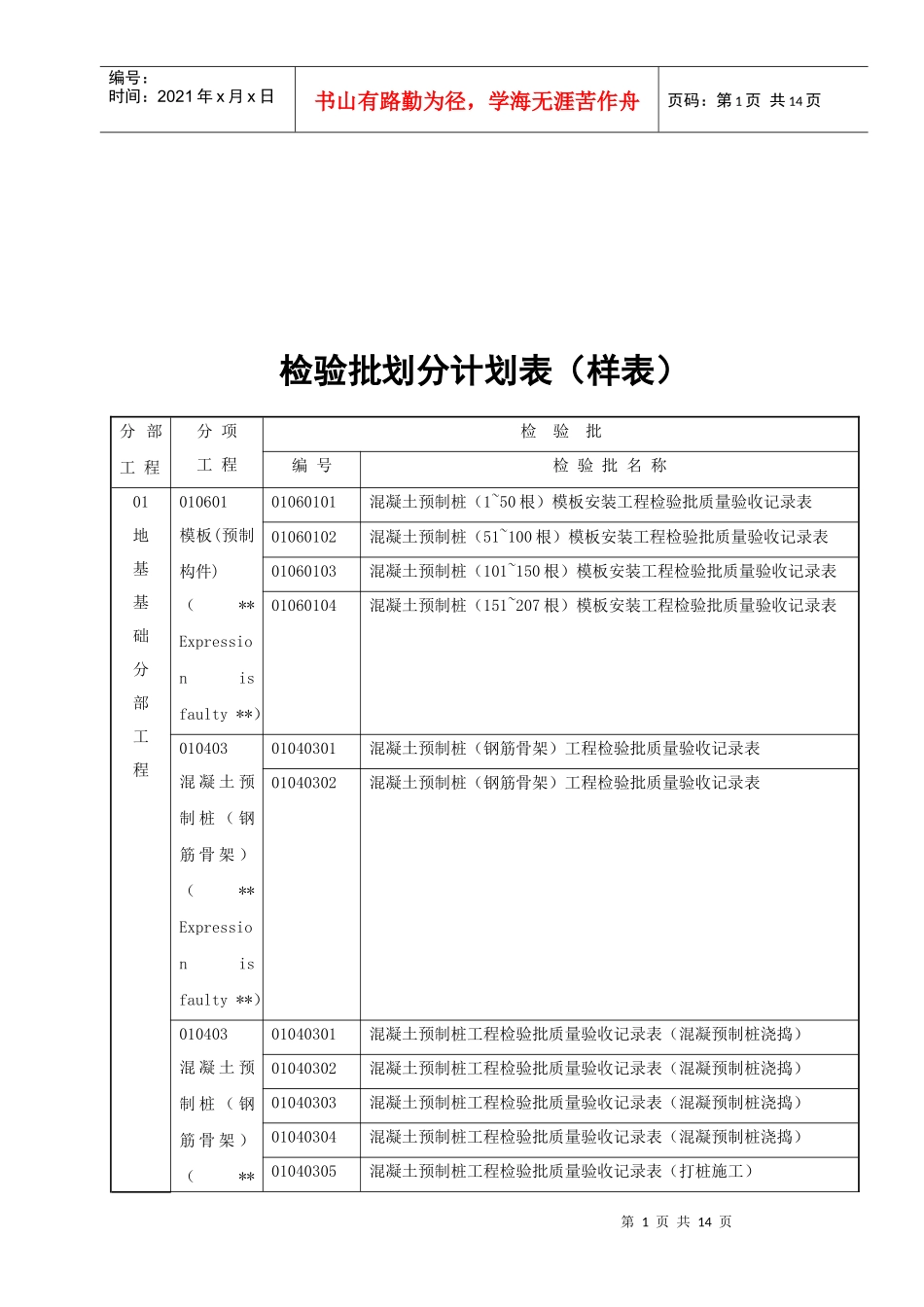 建筑工程质量检验批划分计划表_第1页