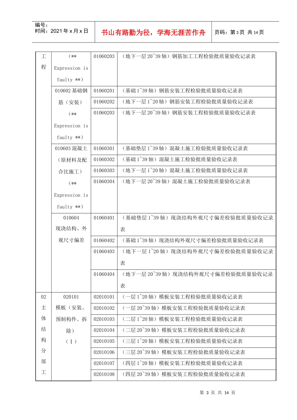 建筑工程质量检验批划分计划表_第3页