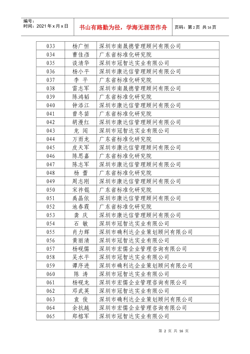质量管理体系咨询师考试座位表(第一场)_第2页