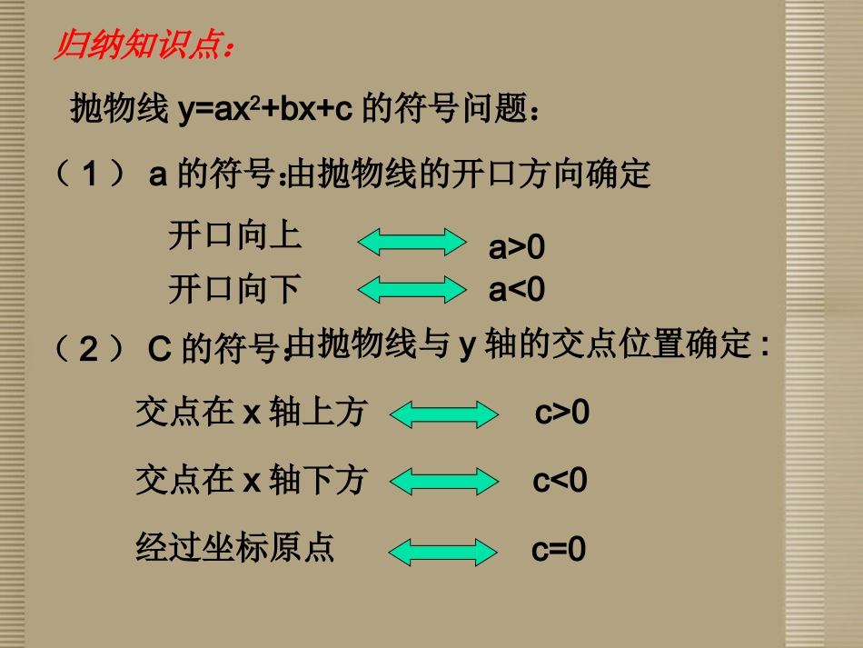 符号问题课件新人教版_第3页