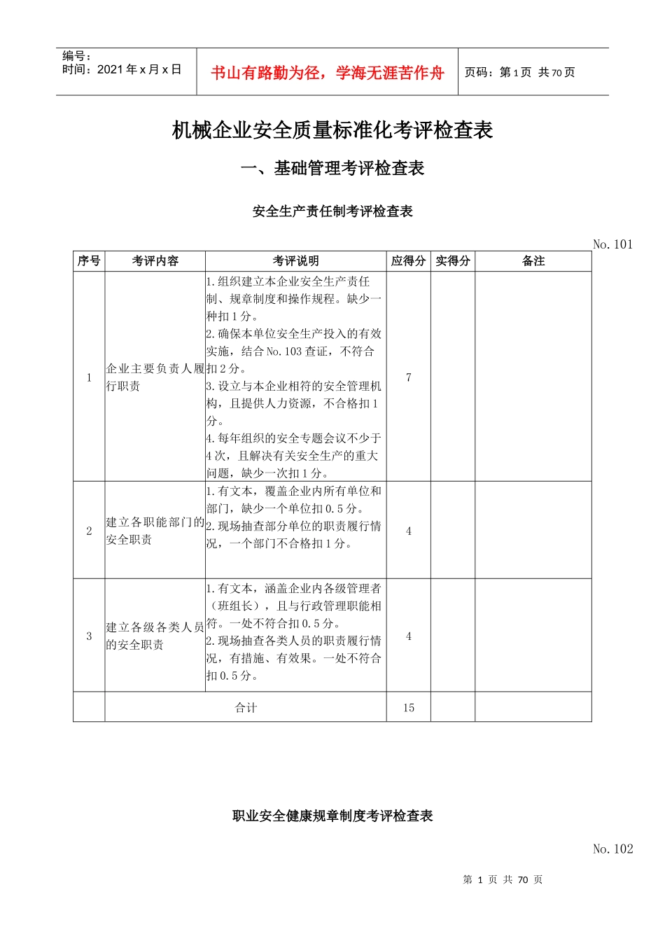 机械企业安全质量标准化考评检查表_第1页
