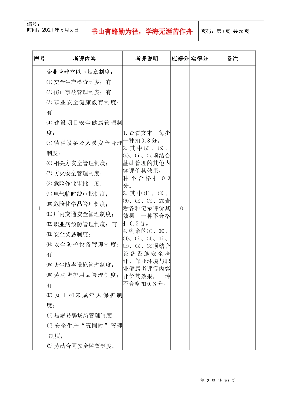 机械企业安全质量标准化考评检查表_第2页