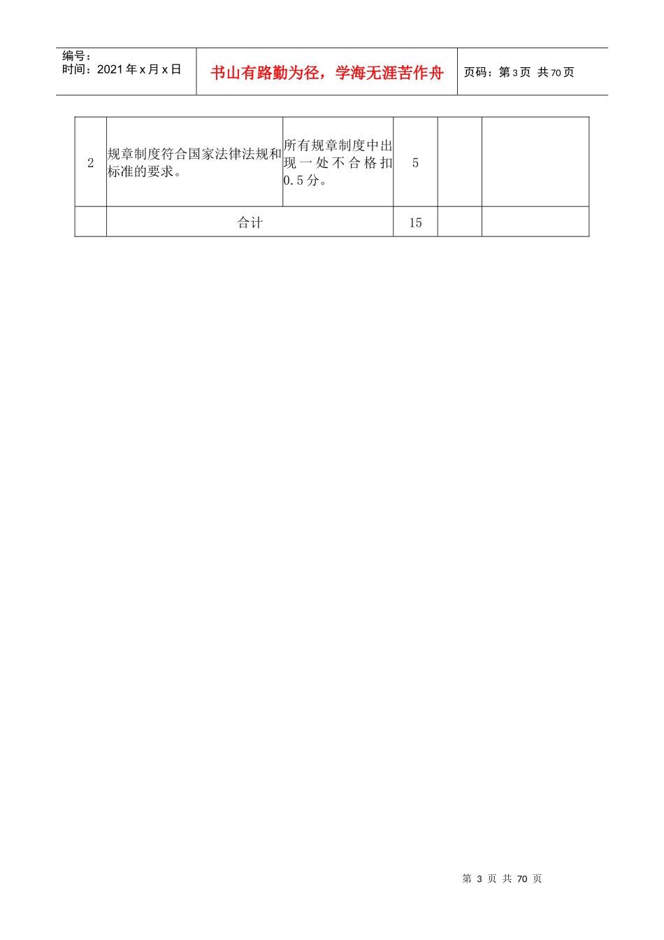 机械企业安全质量标准化考评检查表_第3页