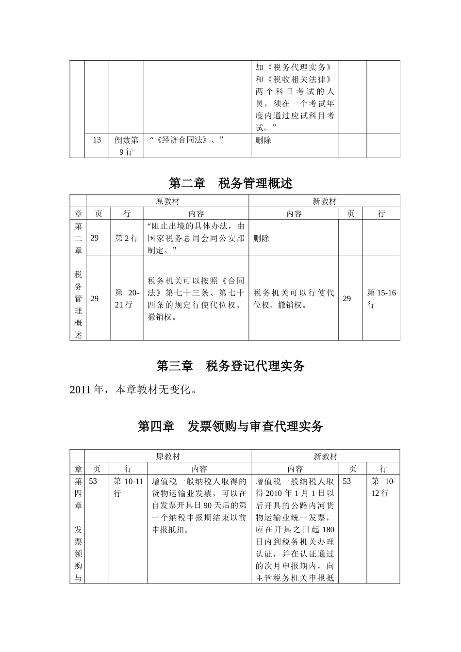 税务代理实务_第2页