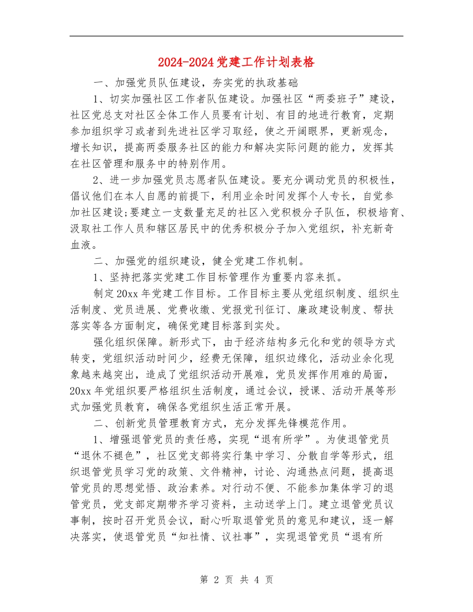 2024-2024党建工作计划表格_第2页