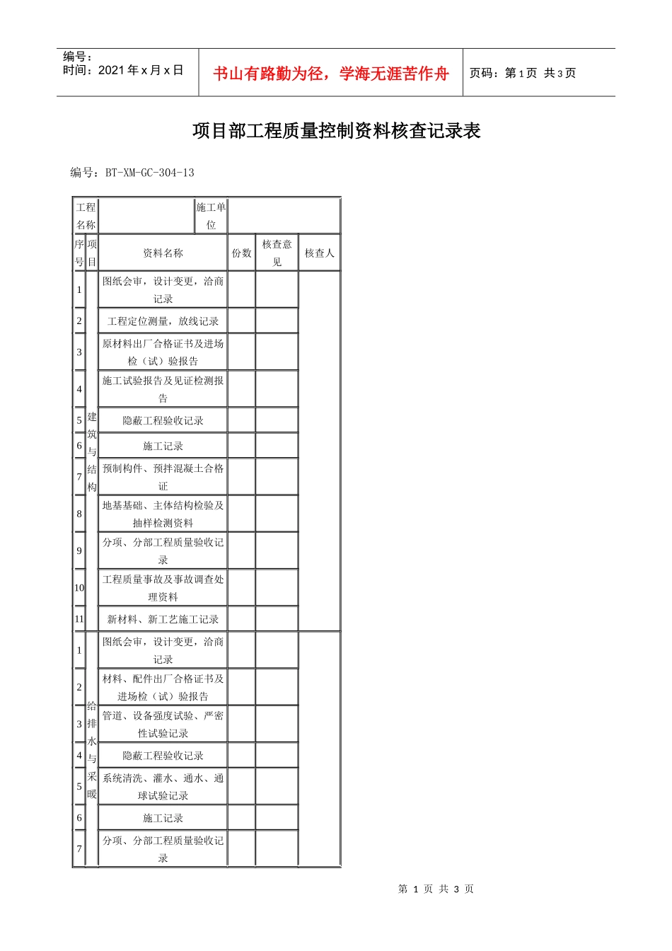 (BT-XM-GC-304-13)项目部工程质量控制资料核查记录表_第1页