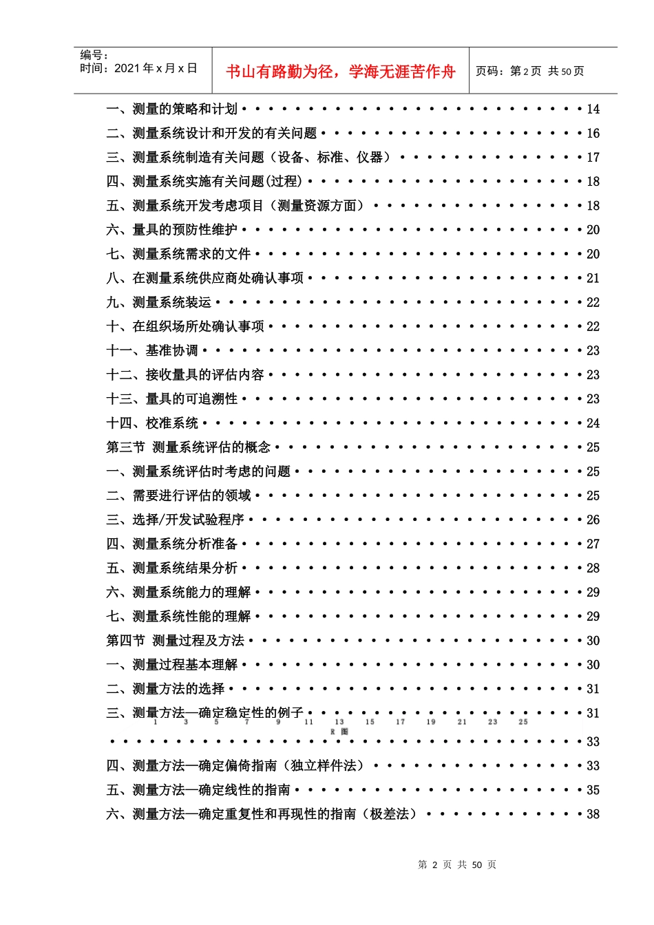 理解及实施MSA点检表大全_第2页