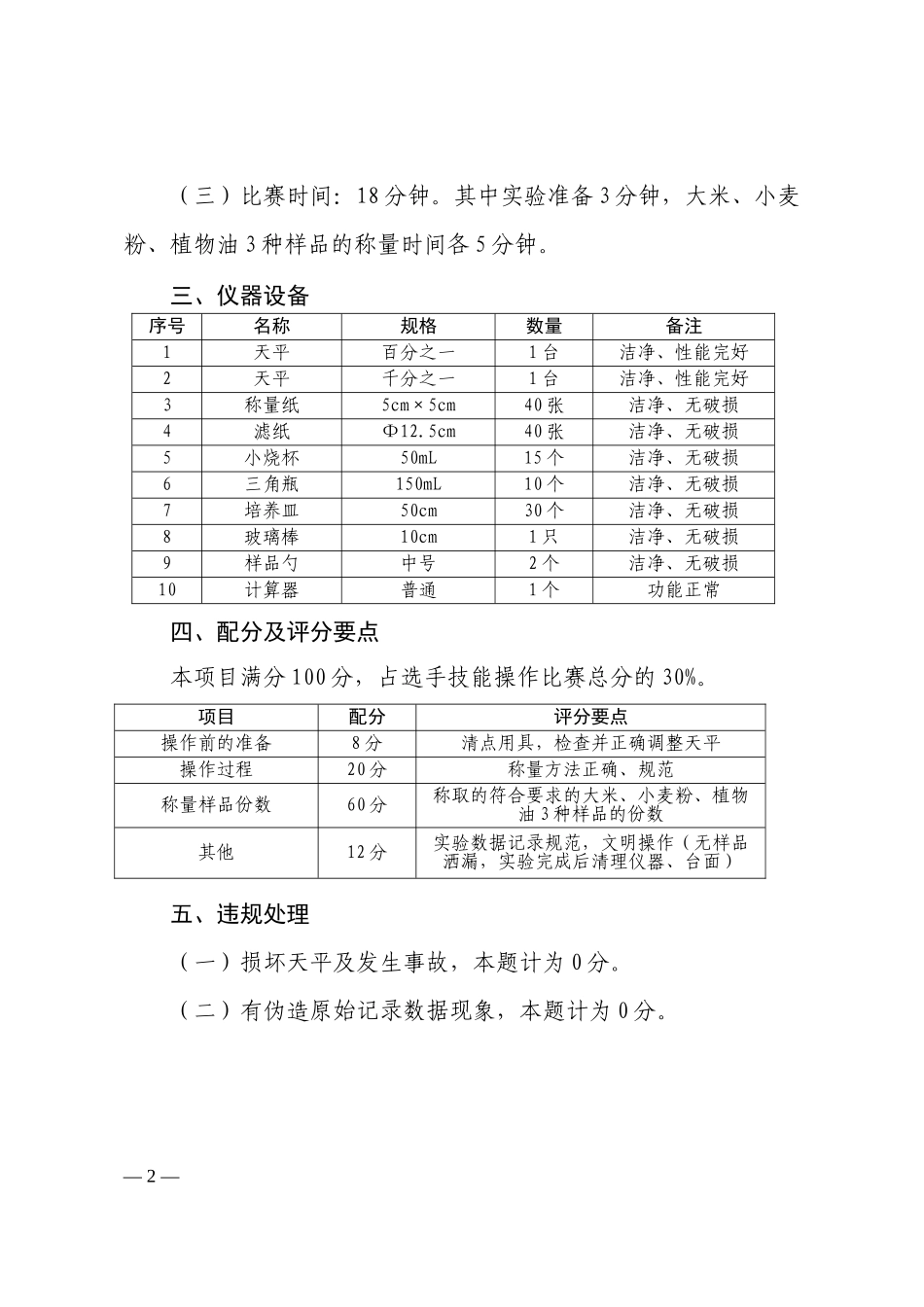 粮油质量检验员职业(粮油质检机构组)技能操作比赛项目内容和要求_第2页