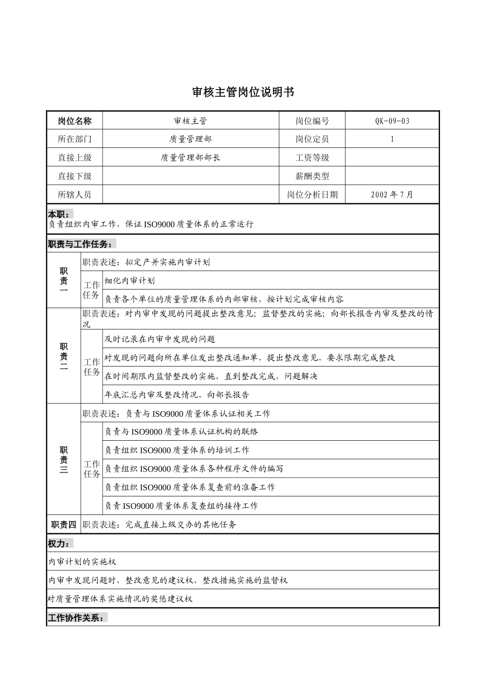 建材行业-质量管理部-审核主管岗位说明书_第1页
