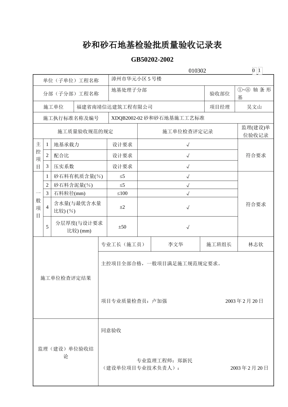 土方开挖工程检验批质量验收记录表_第3页