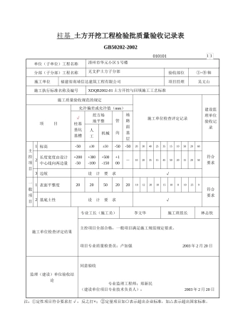 土方开挖工程检验批质量验收记录表