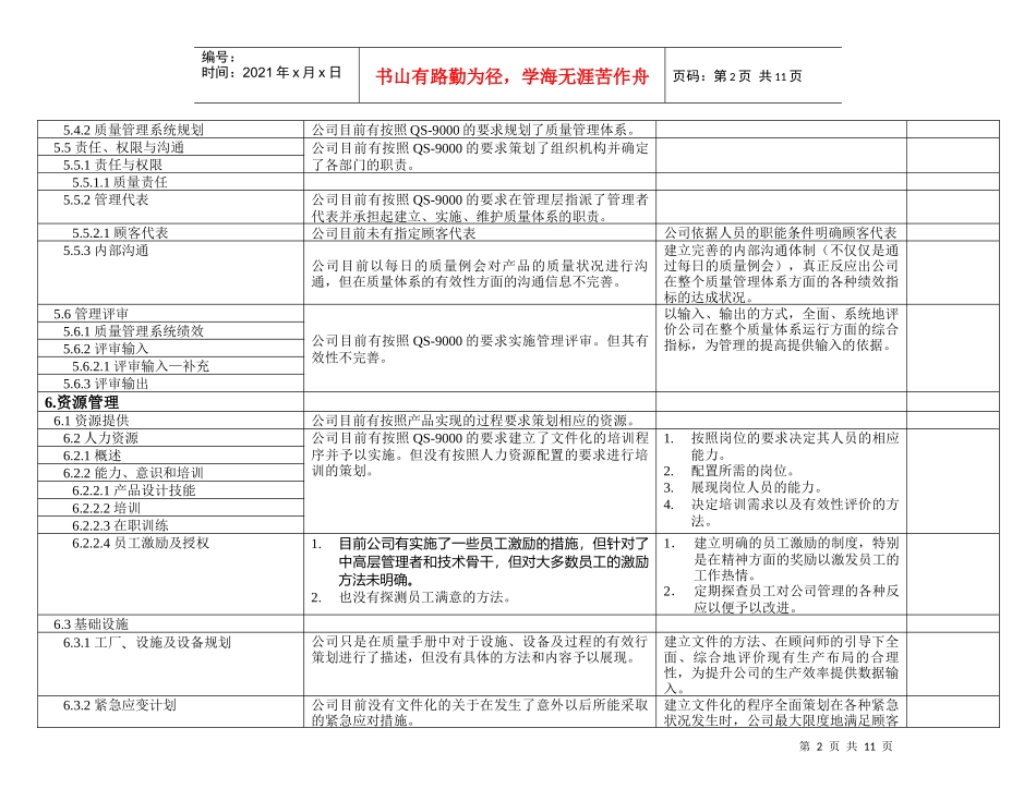 东风汽车质量体系诊断报告_第2页