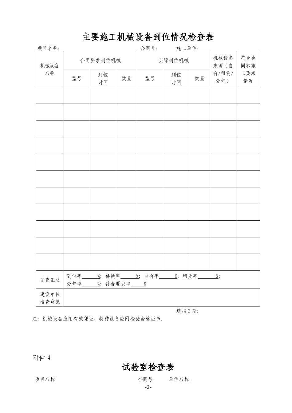 广东省高速公路工程质量安全综合检查办法附件-2_第3页