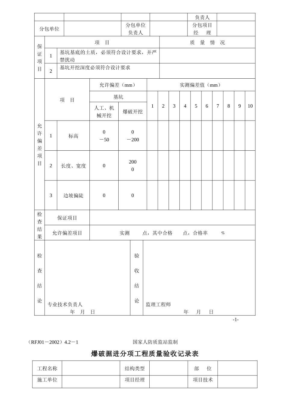 人防分项工程质量验收记录表宝电)(电子版)_第2页