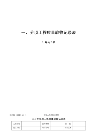 人防分项工程质量验收记录表宝电)(电子版)