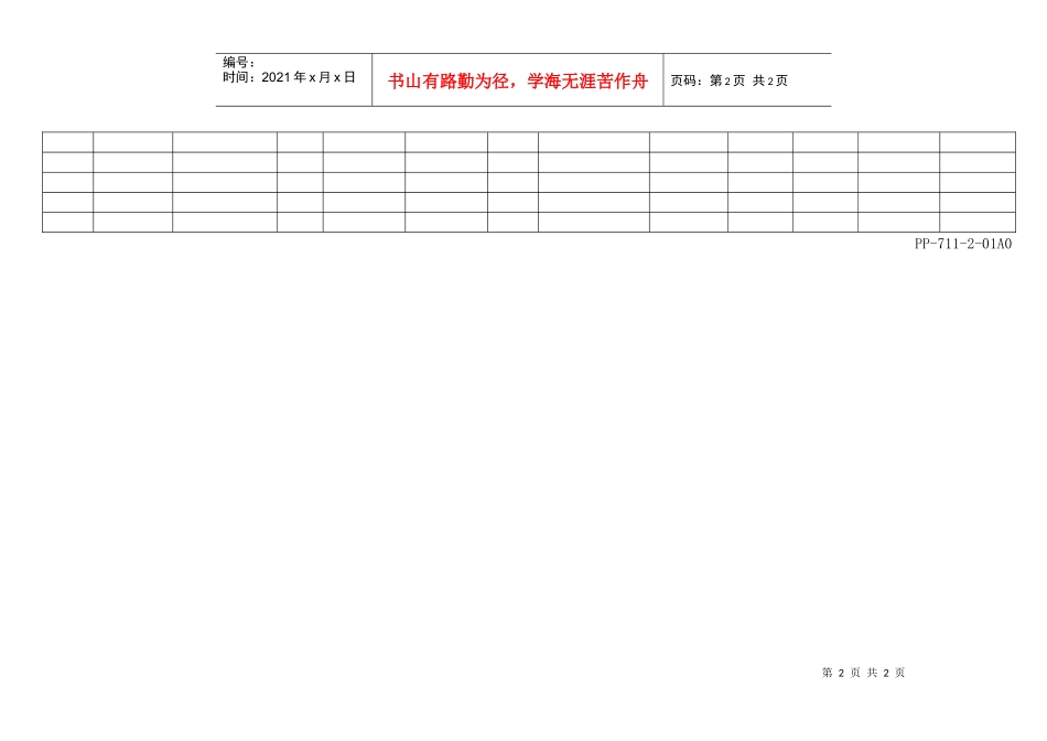 APQP控制计划表_第2页
