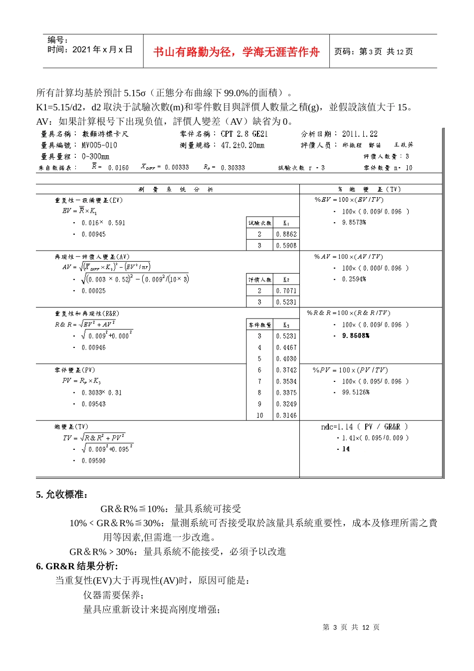 MSA五性浅析_第3页