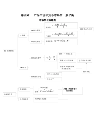 西方经济学辅导4