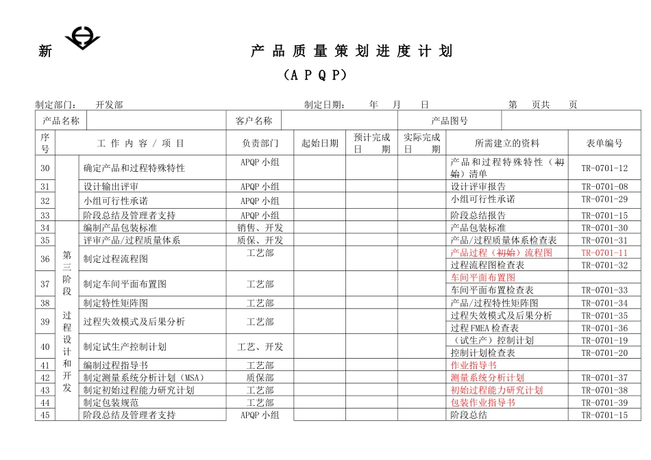 APQP全套表单—新产品质量策划进度计划(APQP)_第3页