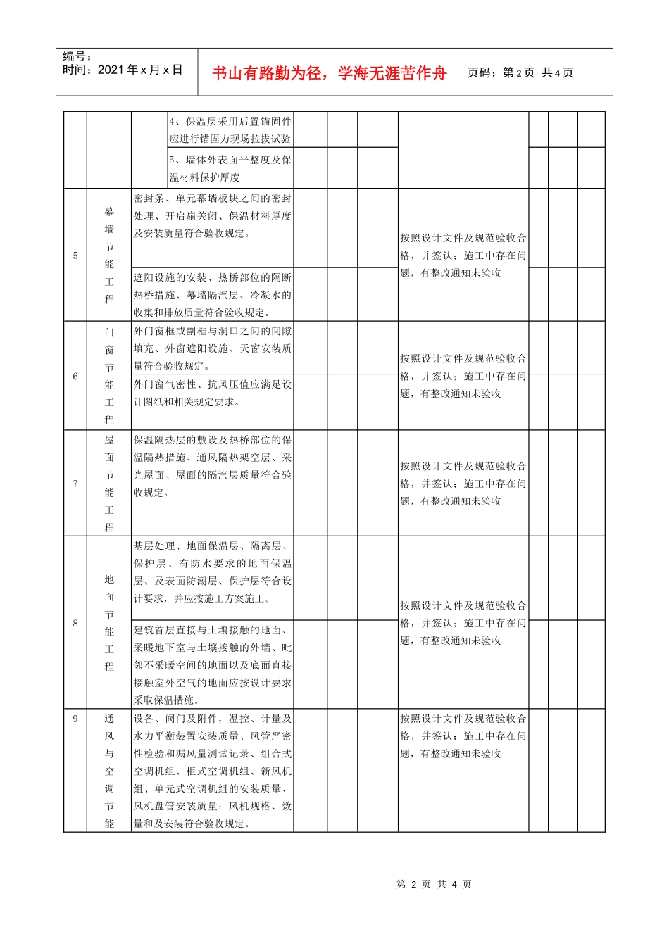 建筑节能工程施工质量检查表_第2页