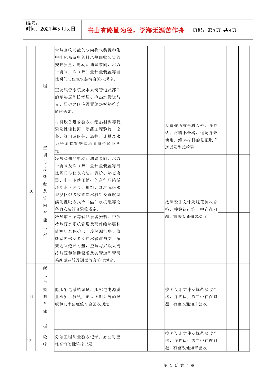 建筑节能工程施工质量检查表_第3页