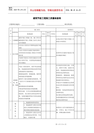建筑节能工程施工质量检查表