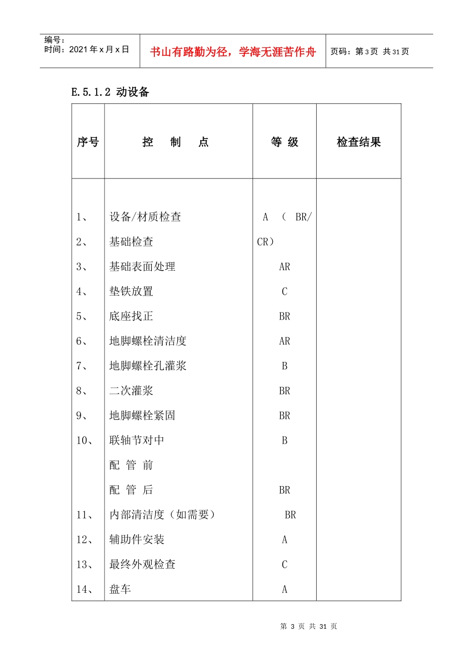 质量控制点一览表_第3页