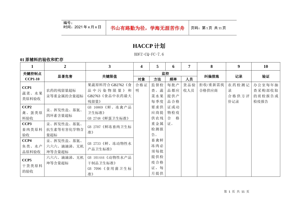 配餐公司HACCP计划_第1页