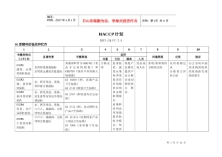 配餐公司HACCP计划
