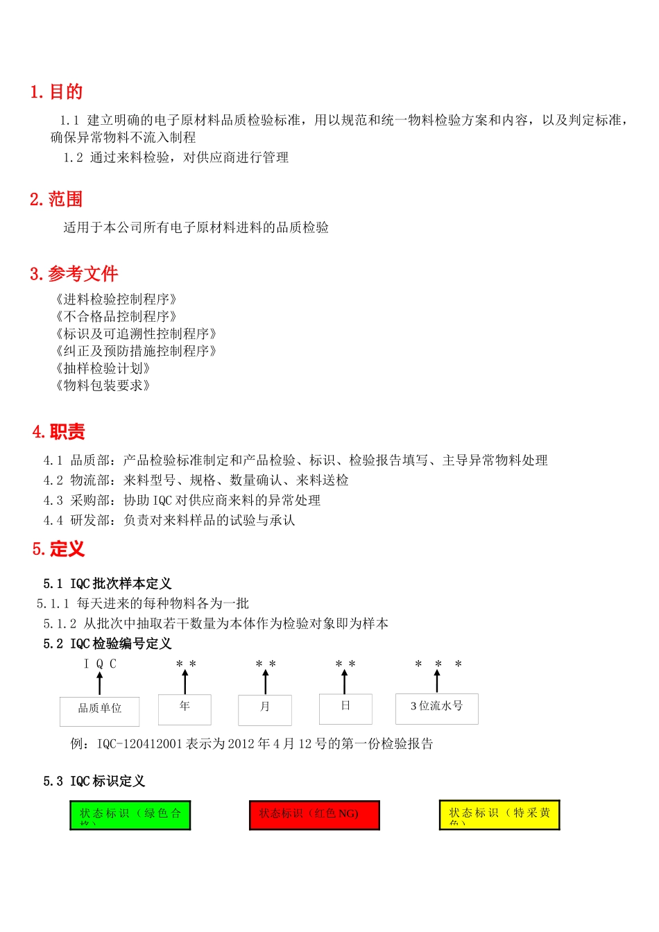 电子料进料检验规范WI-QC-49_第2页