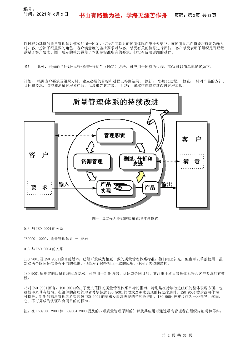 质量管理体系汽车行业供应商_第2页
