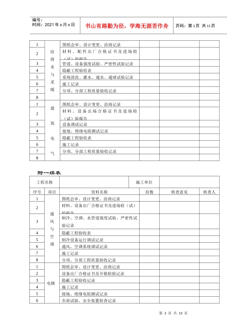竣工预验收质量评估报告研讨_第3页