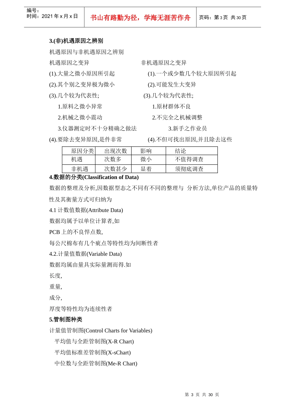 SPC管制图做法及应用(精华内容)_第3页