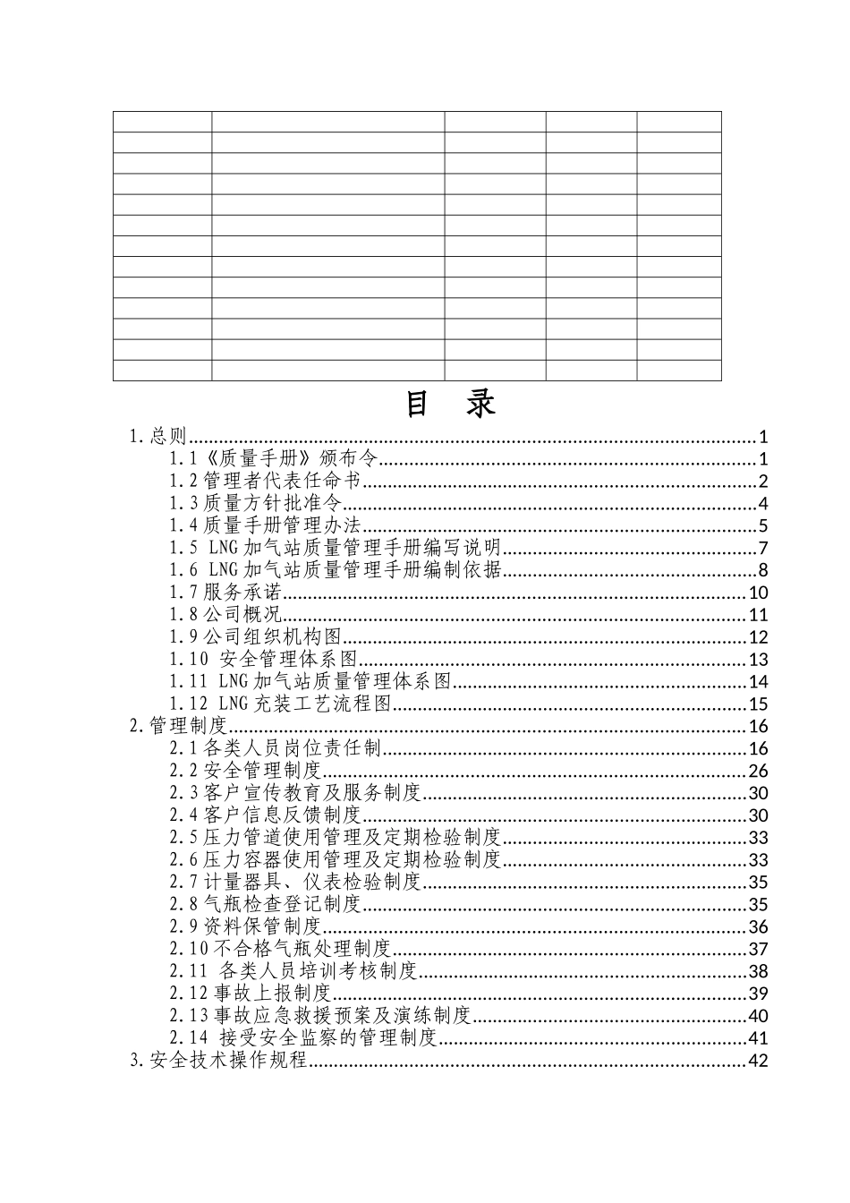 LNG站气瓶充装质量手册(DOC69页)_第2页