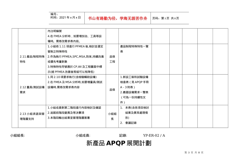 新产品APQP展开计划_第3页
