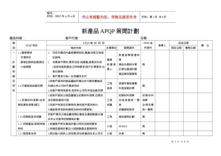 新产品APQP展开计划